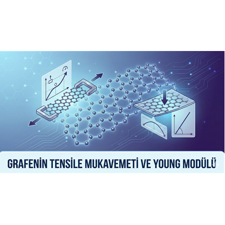 Grafenin Tensile Mukavemeti ve Young Modülü