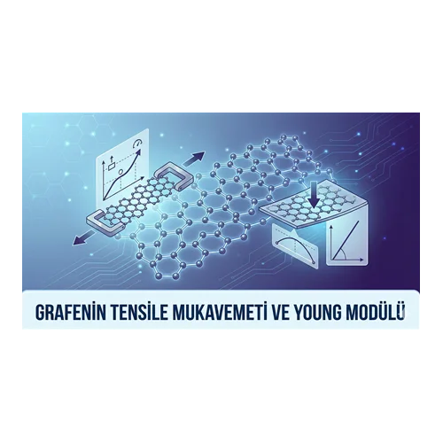 Grafenin Tensile Mukavemeti ve Young Modülü