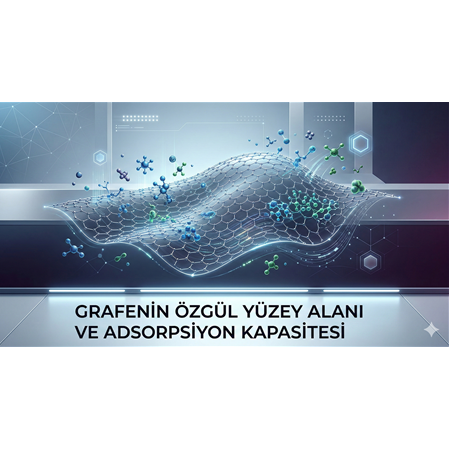 Grafenin Özgül Yüzey Alanı ve Adsorpsiyon Kapasitesi