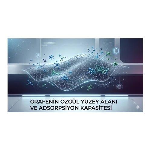 Grafenin Özgül Yüzey Alanı ve Adsorpsiyon Kapasitesi