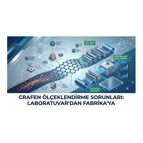 Grafen Ölçeklendirme Sorunları: Laboratuvar'dan Fabrika'ya
