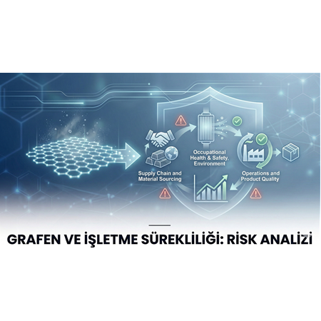 Grafen ve İşletme Sürekliliği: Risk Analizi