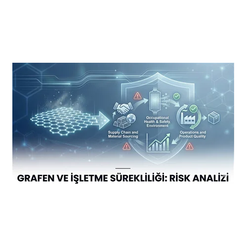 Grafen ve İşletme Sürekliliği: Risk Analizi