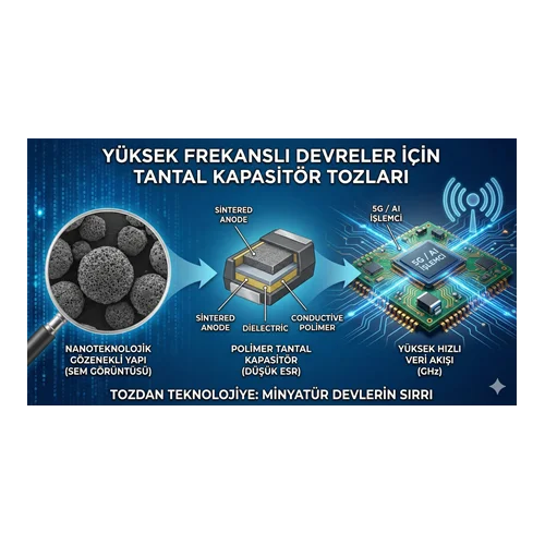 Yüksek Frekanslı Devreler İçin Tantallum Kapasitör Tozları