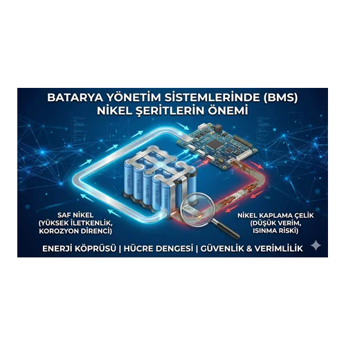 Batarya Yönetim Sistemlerinde (BMS) Nikel Şeritlerin Önemi