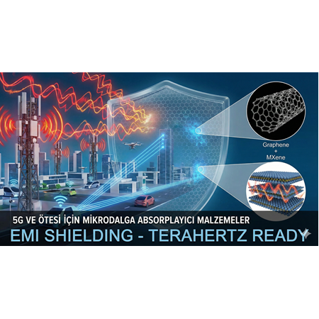 5G ve Ötesi İçin Mikrodalga Absorplayıcı Malzemeler