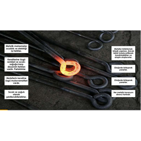 METALLERİN TEMEL ÖZELLİKLERİ