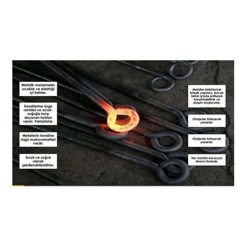METALLERİN TEMEL ÖZELLİKLERİ