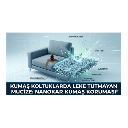 Kumaş Koltuklarda Leke Tutmayan Mucize: Nanokar Kumaş Koruması