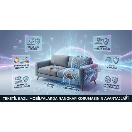 Tekstil Bazlı Mobilyalarda Nanokar Korumasının Avantajları