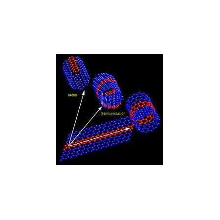 Mikroelektronik  Uygulamalarda Karbon Nanotüpler
