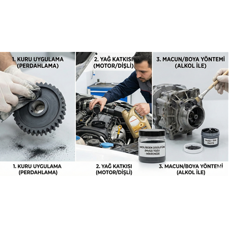 Molibden Disülfür (MoS2) Tozu Yağlayıcı Olarak Nasıl Kullanılır?