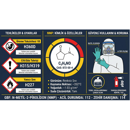 N-Metil-2-Pirolidon (NMP) Solvent Güvenlik Bilgi Formu