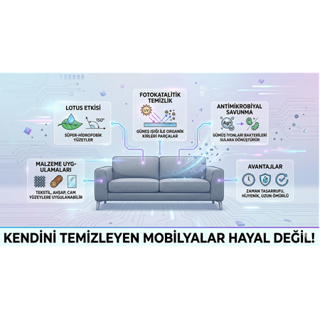 Kendini Temizleyen Mobilyalar Hayal Değil!