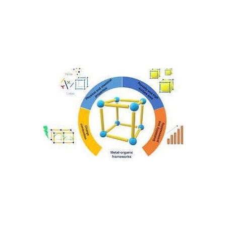 Metal Organik Çerçeveler Endüstriyel Sınıfı