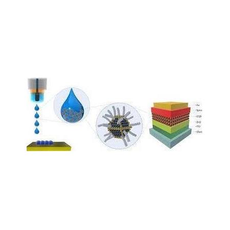 Kuantum Nokta Güvenlik Mürekkepleri Yüksek Kalite