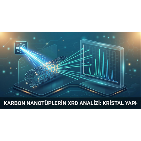 Karbon Nanotüplerin XRD Analizi: Kristal Yapı