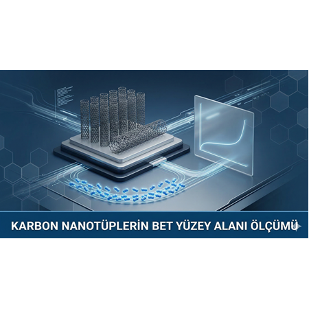 Karbon Nanotüplerin BET Yüzey Alanı Ölçümü