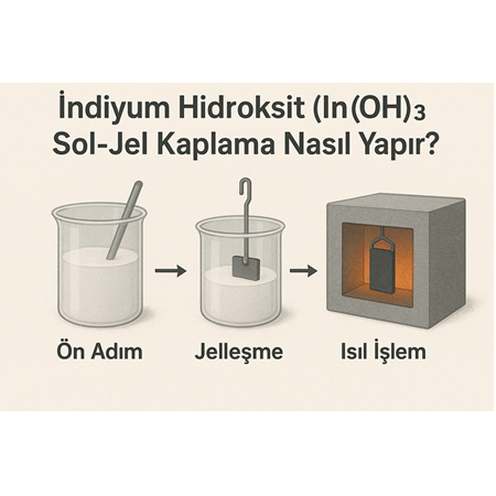 İndiyum Hidroksit (In(OH)³) Sol-Jel kaplama Nasıl Yapılır?