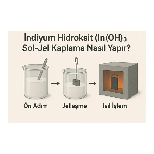 İndiyum Hidroksit (In(OH)³) Sol-Jel kaplama Nasıl Yapılır?