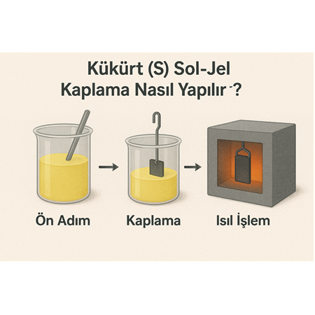 Kükürt (S) Sol-Jel kaplama Nasıl Yapılır?