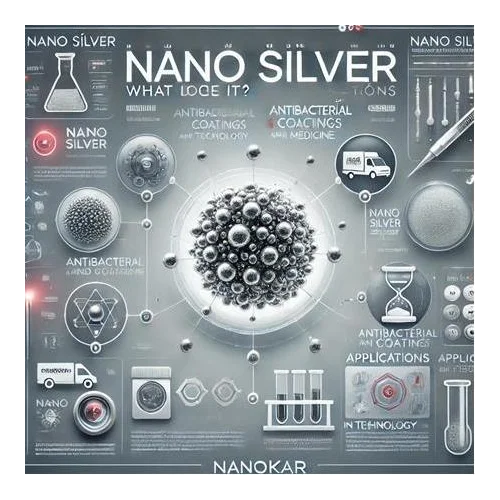 Nano Gümüş Nedir, Kullanım Alanları.