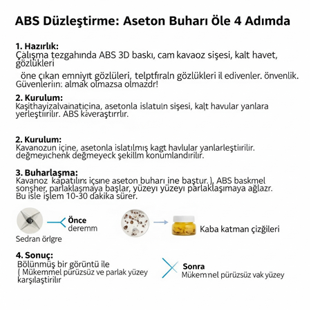 Aseton Buharı ile ABS Pürüzsüzleştirme: Nasıl Yapılır?