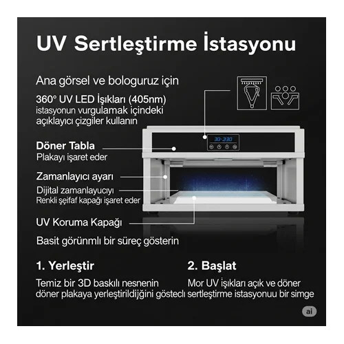 UV Kürleme Cihazı Seçimi ve Kullanımı