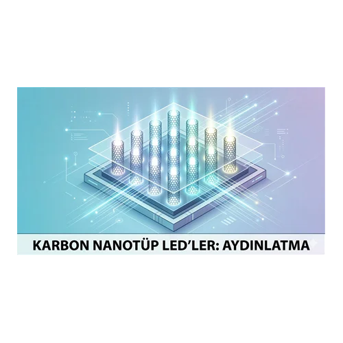 Karbon Nanotüp LED'ler: Aydınlatma