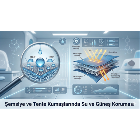 Şemsiye ve Tente Kumaşlarında Su ve Güneş Koruması