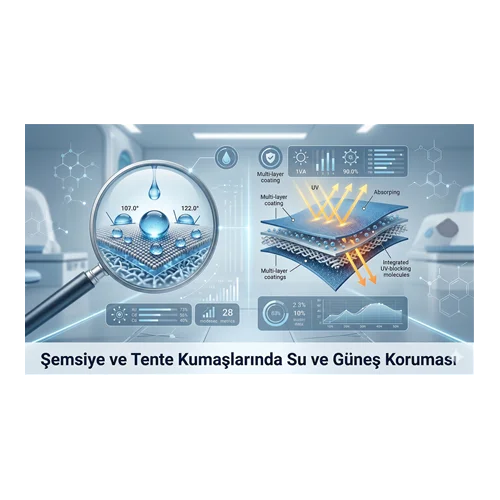 Şemsiye ve Tente Kumaşlarında Su ve Güneş Koruması