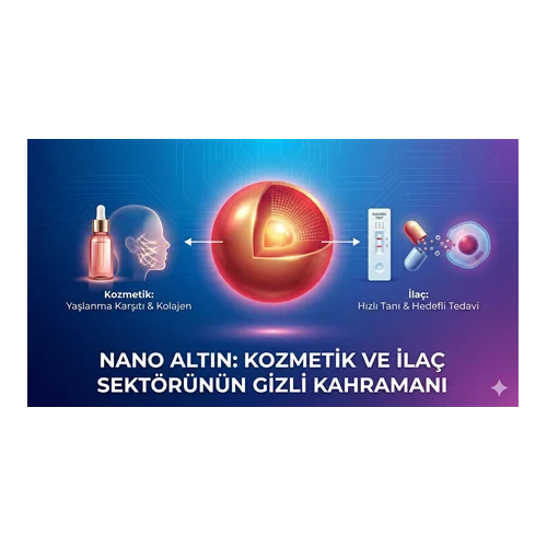Nano Altın: Kozmetik ve İlaç Sektörünün Gizli Kahramanı