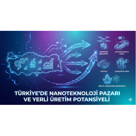 Türkiye'de Nanoteknoloji Pazarı ve Yerli Üretim Potansiyeli