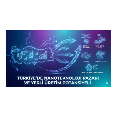 Türkiye'de Nanoteknoloji Pazarı ve Yerli Üretim Potansiyeli