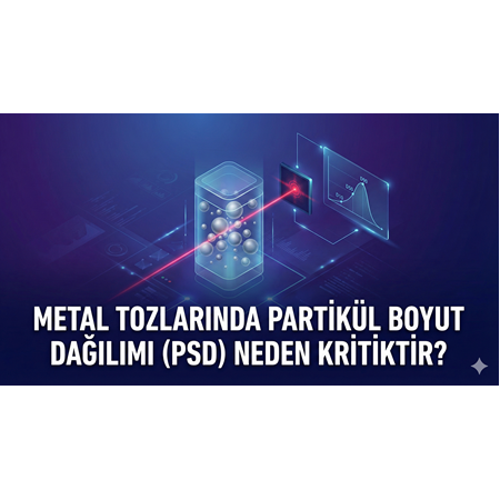 Metal Tozlarında Partikül Boyut Dağılımı (PSD) Neden Kritiktir?