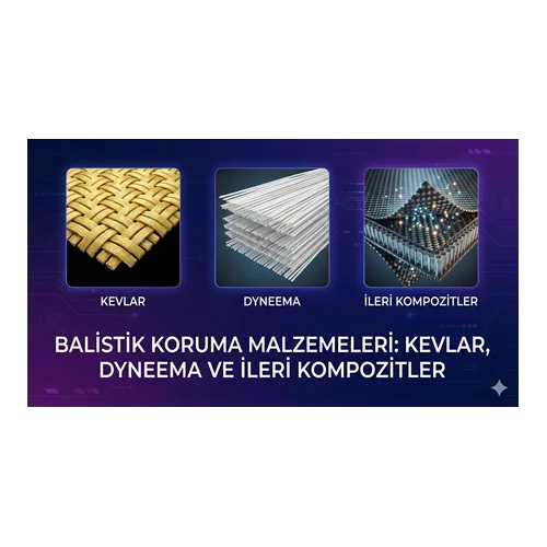 Balistik Koruma Malzemeleri: Kevlar, Dyneema ve İleri Kompozitler