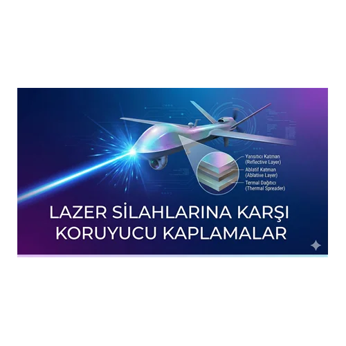 Lazer Silahlarına Karşı Koruyucu Kaplamalar