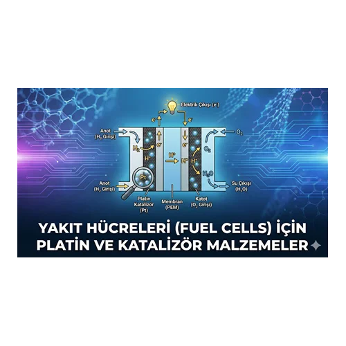 Yakıt Hücreleri (Fuel Cells) İçin Platin ve Katalizör Malzemeler