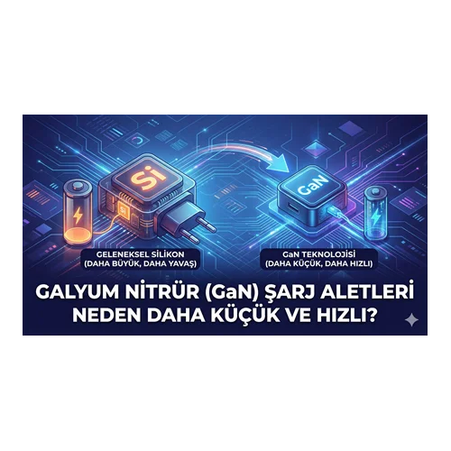 Galyum Nitrür (GaN) Şarj Aletleri Neden Daha Küçük ve Hızlı?