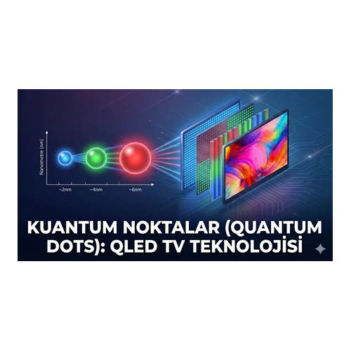 Kuantum Noktalar (Quantum Dots): QLED TV Teknolojisi