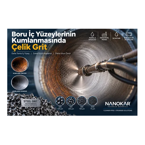 Boru İç Yüzeylerinin Kumlanmasında Çelik Grit
