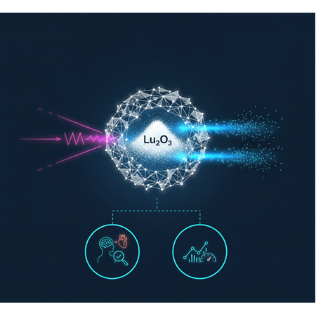 Lutesyum Tozlarının Tıbbi Görüntüleme Malzemelerindeki Önemi