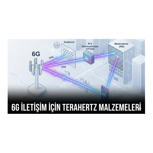 6G İletişim İçin Terahertz Malzemeleri