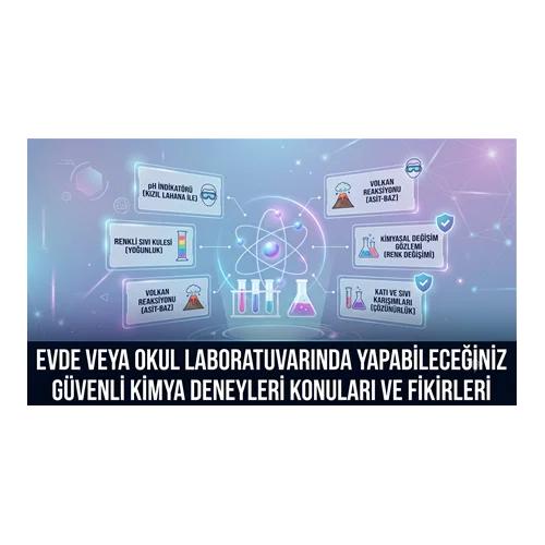Evde veya Okul Laboratuvarında Yapabileceğiniz Güvenli Kimya Deneyleri