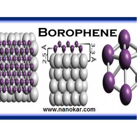 Borofen Nedir? Kullanım Alanları