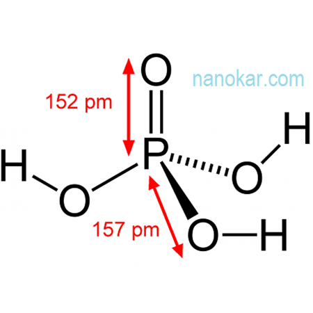 Fosforik Asit Nedir? Kullanım Alanları