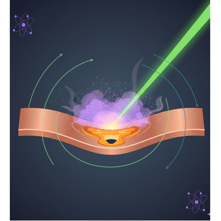 Tulyum Oksit Tozlarının Lazer Kaynak Sistemlerinde Verim Artışı