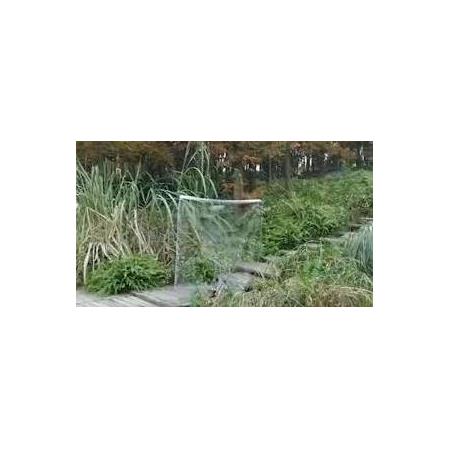 Nanomalzemeler Kullanılarak Görünmez Pelerinler Yapımı