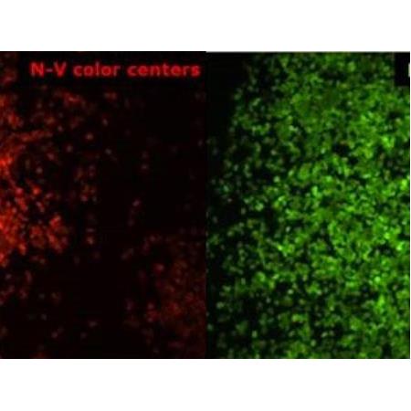 Floresan Nano Elmas Nedir? Kulanım Alanları