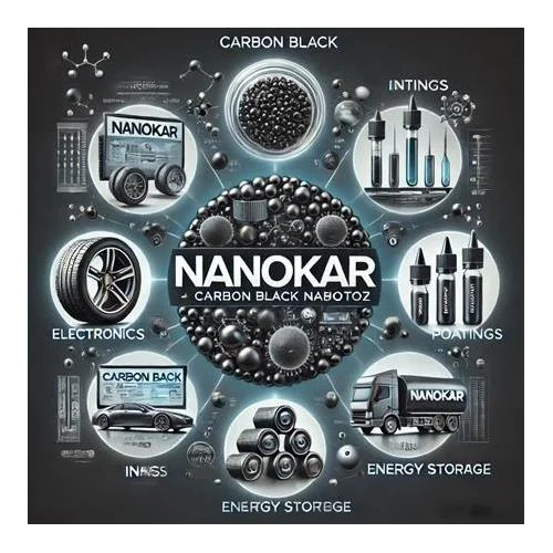 Karbon Siyahı Nanotozun 6 Kullanım Alanı